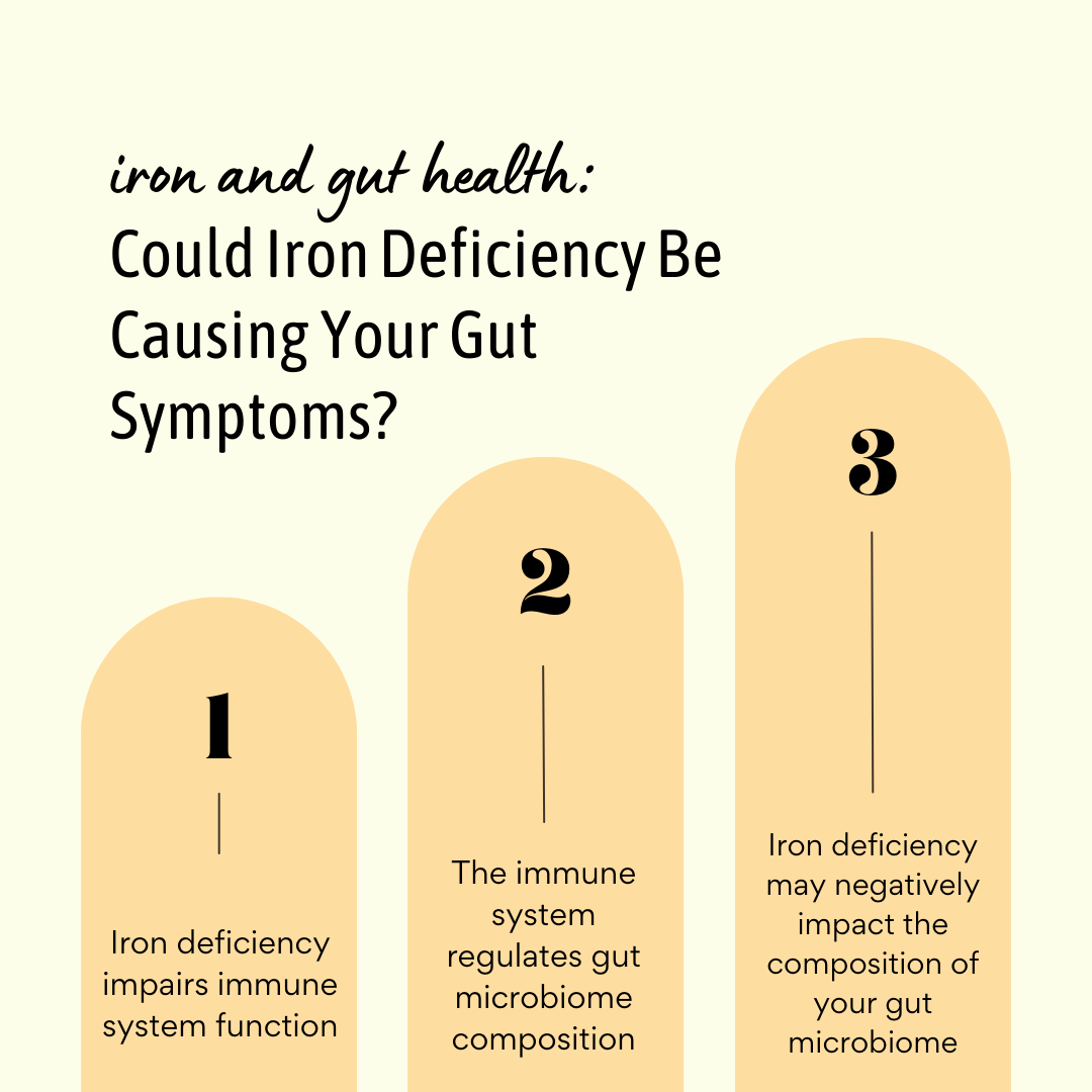 chart explaining iron deficiency