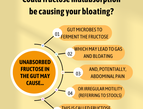 Is Your Bloating Caused by Fructose Malabsorption?